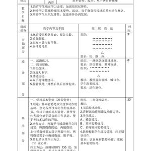 篮球初中生个人训练方案